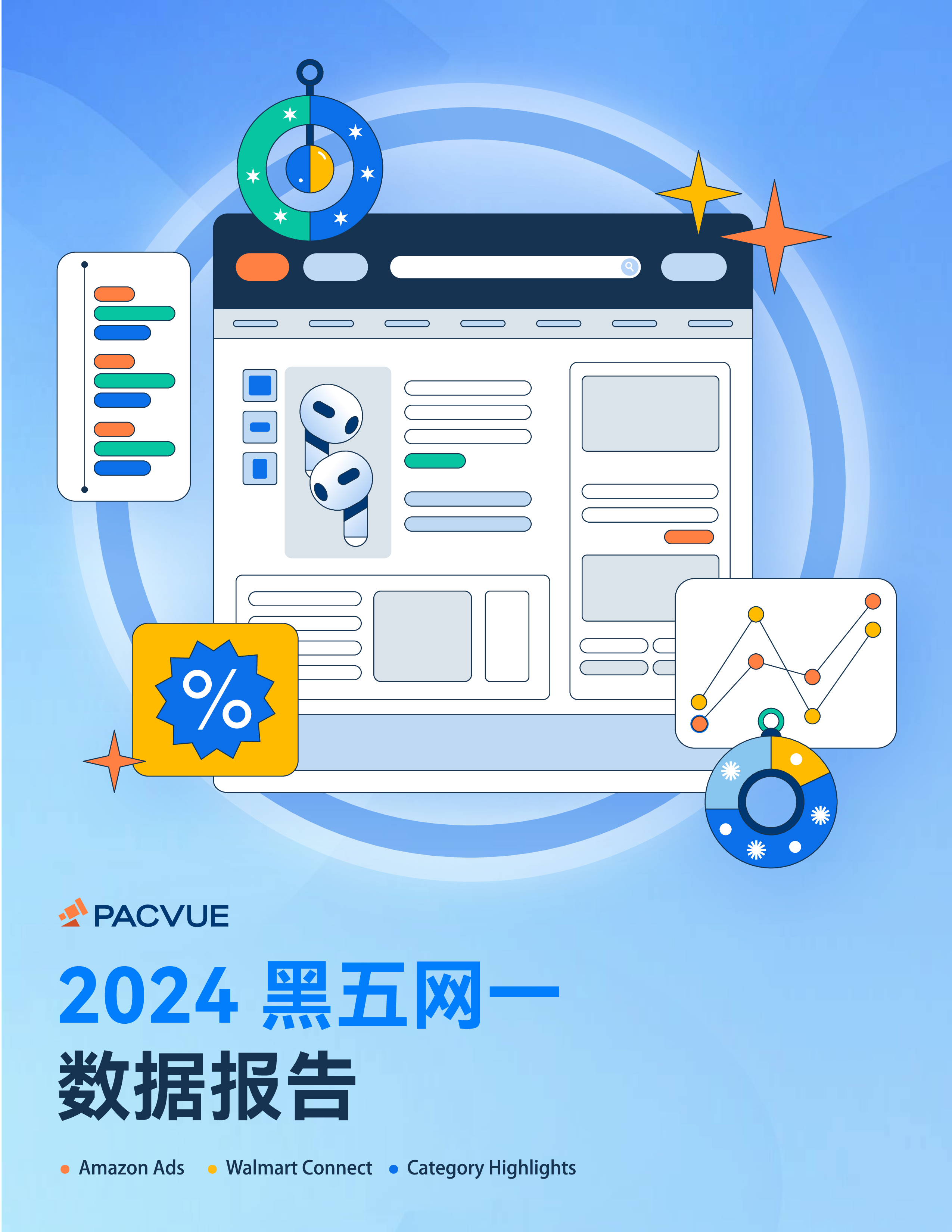 Pacvue泊客电商2024黑五网一数据报告26页